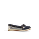Other navy